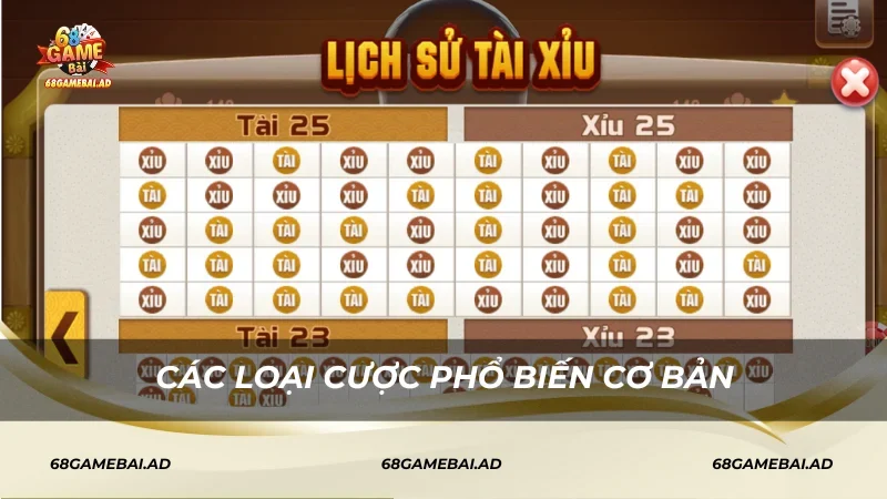 Các loại cược tài xỉu online cơ bản