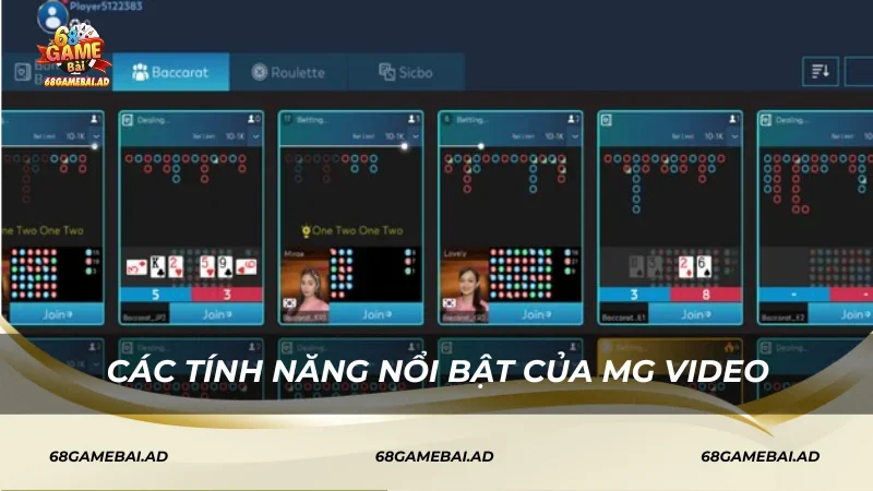 Các tính năng nổi bật của MG Video