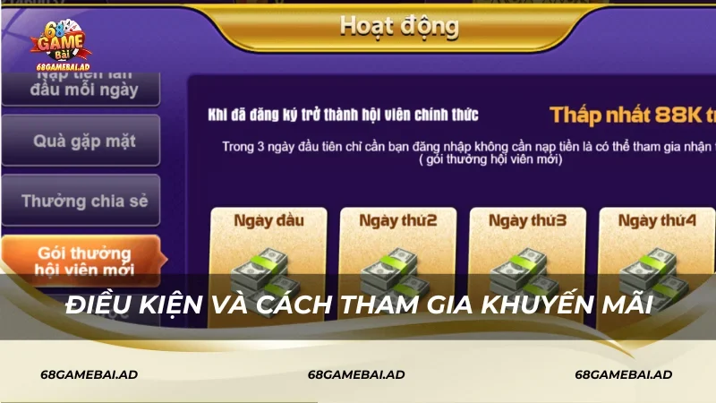 Điều kiện và cách tham gia khuyến mãi