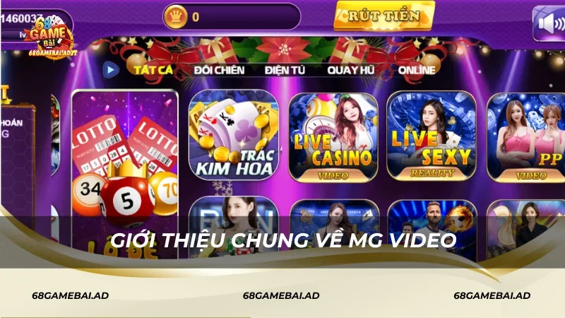 Giới thiệu chung về MG Video