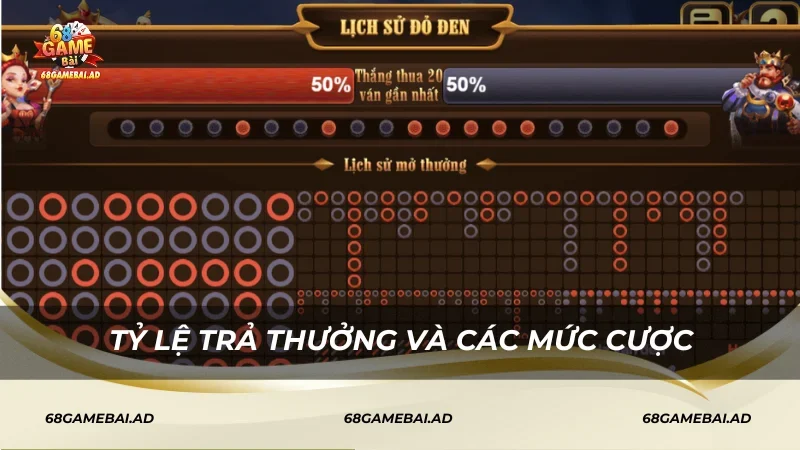 Tỷ lệ trả thưởng và các mức cược Đại chiến đỏ đen